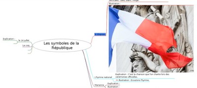 cm_freeplane_400.jpg Thumbnail